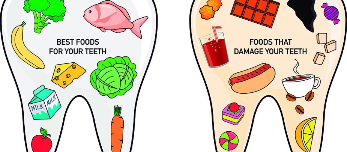 Nutrición y Salud Periodontal: Alimentos Beneficiosos y Perjudiciales